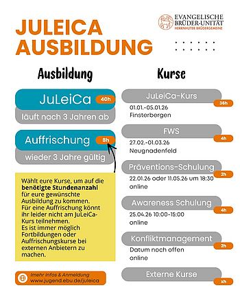 Flyer_JuLeiCa-Kurse_2026